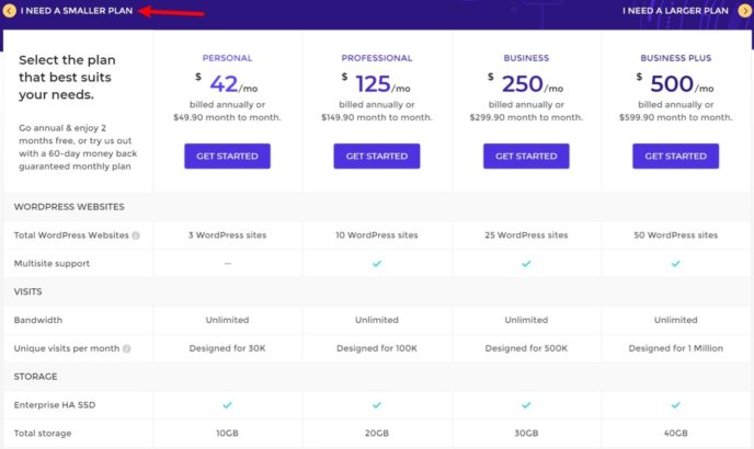 Pressidium pricing