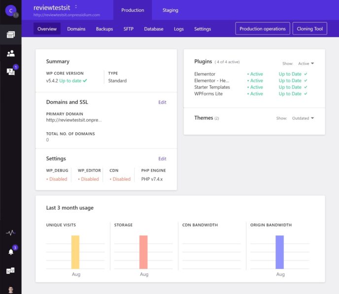 Pressidium site dashboard