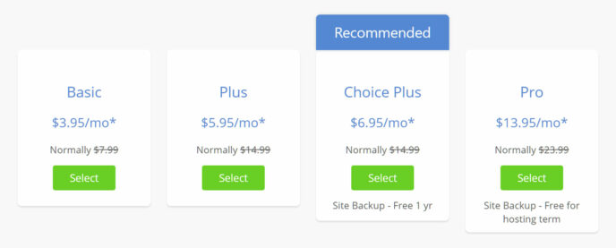 Bluehost Backup Pricing