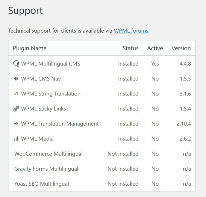 WPML Support Page