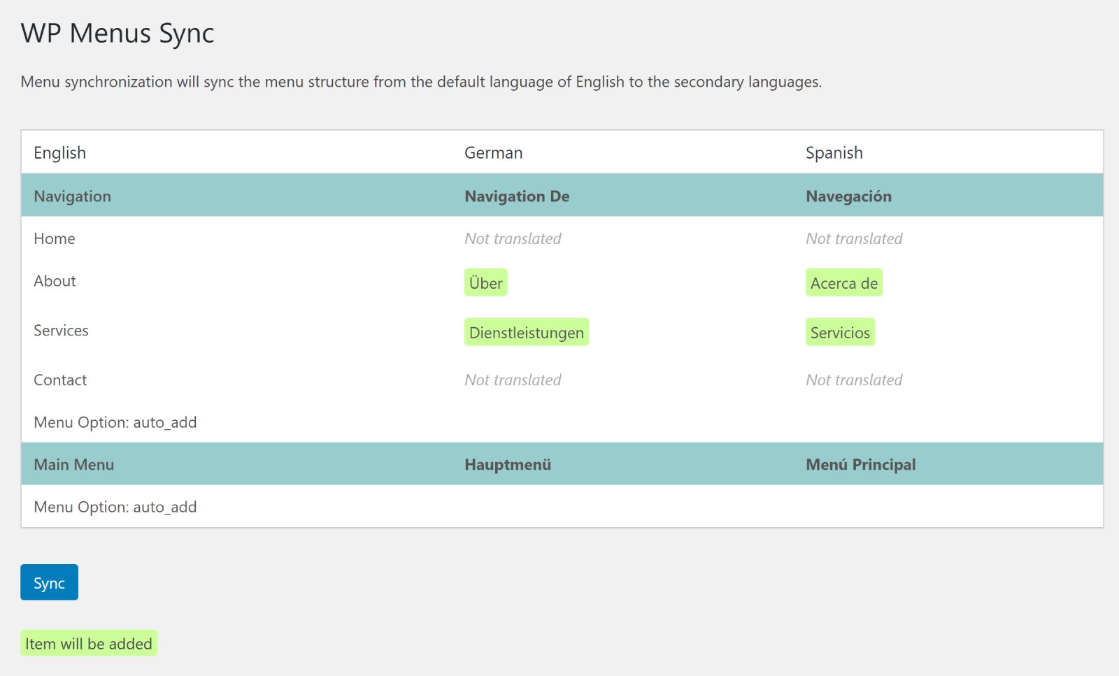 Tradução de menus - WPML