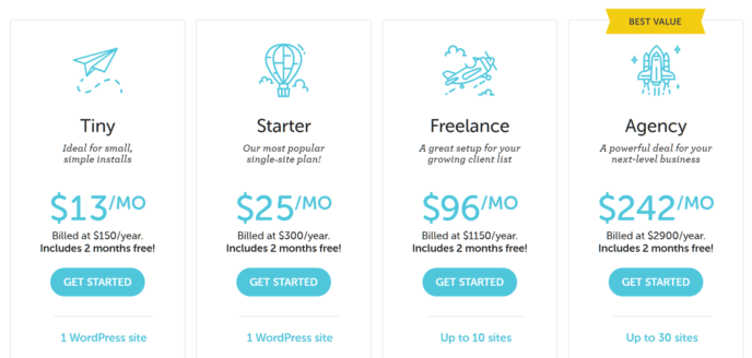 Flywheel Pricing