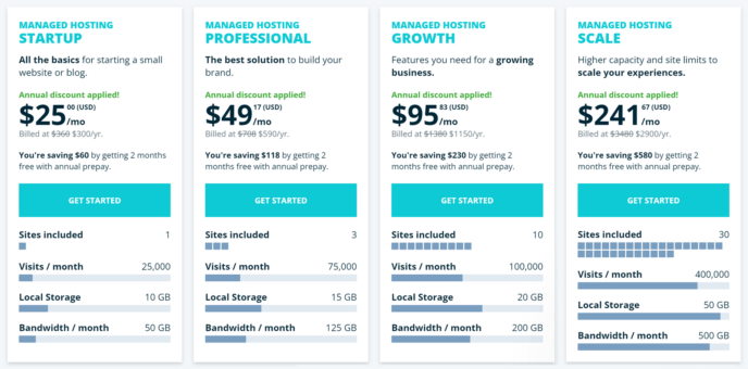 WP Engine Hosting Plans