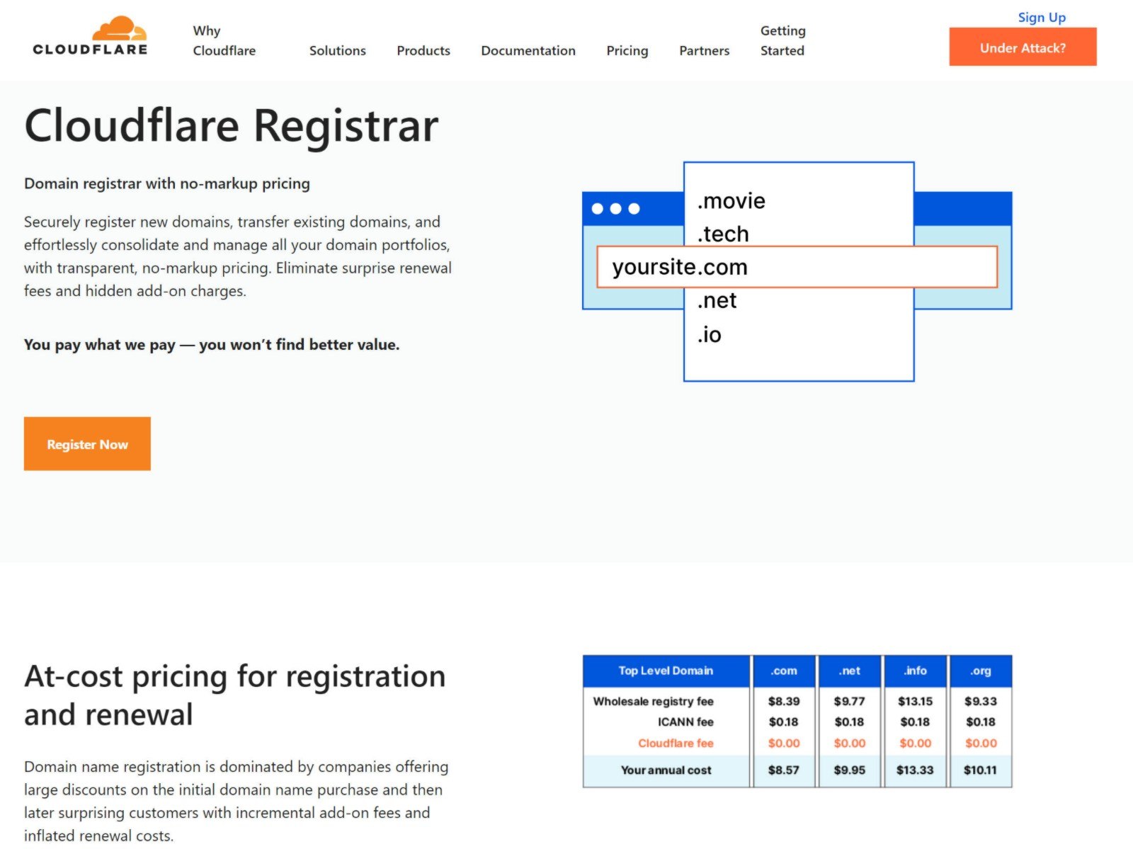 Cloudflare Registrar.