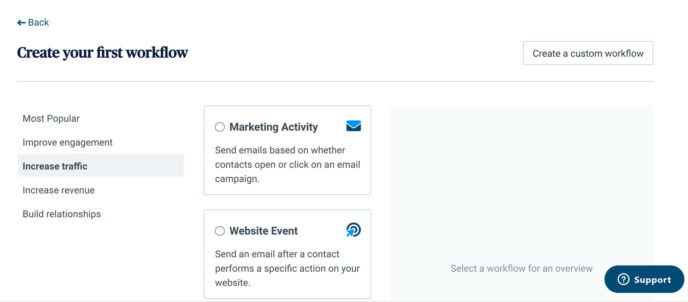 The best email marketing services: Sendinblue workflow options