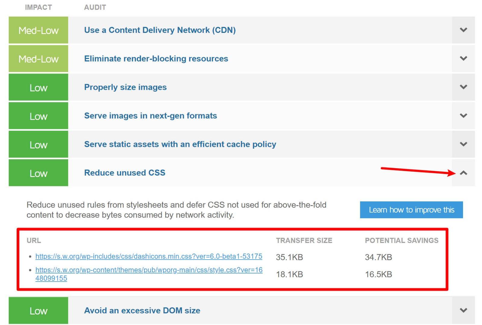 GTmetrix: Everything You Need to Know About This Easy-to-Use Speed