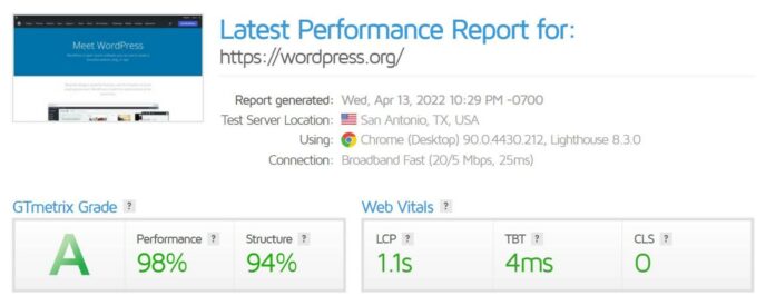 The GTmetrix result summary box