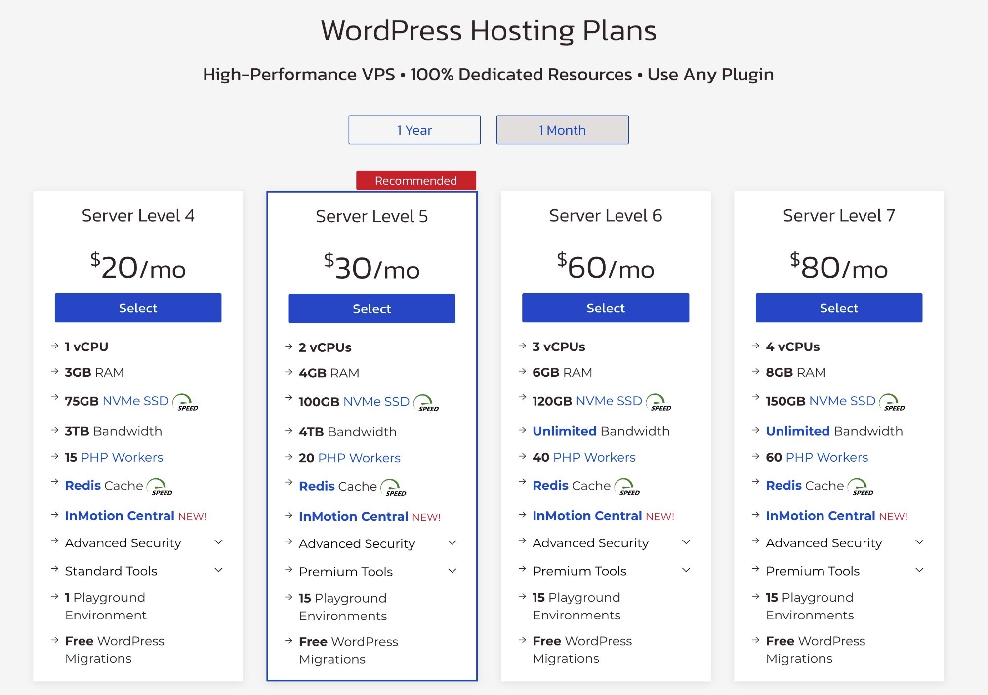 InMotion Hosting VPS WordPress hosting pricing